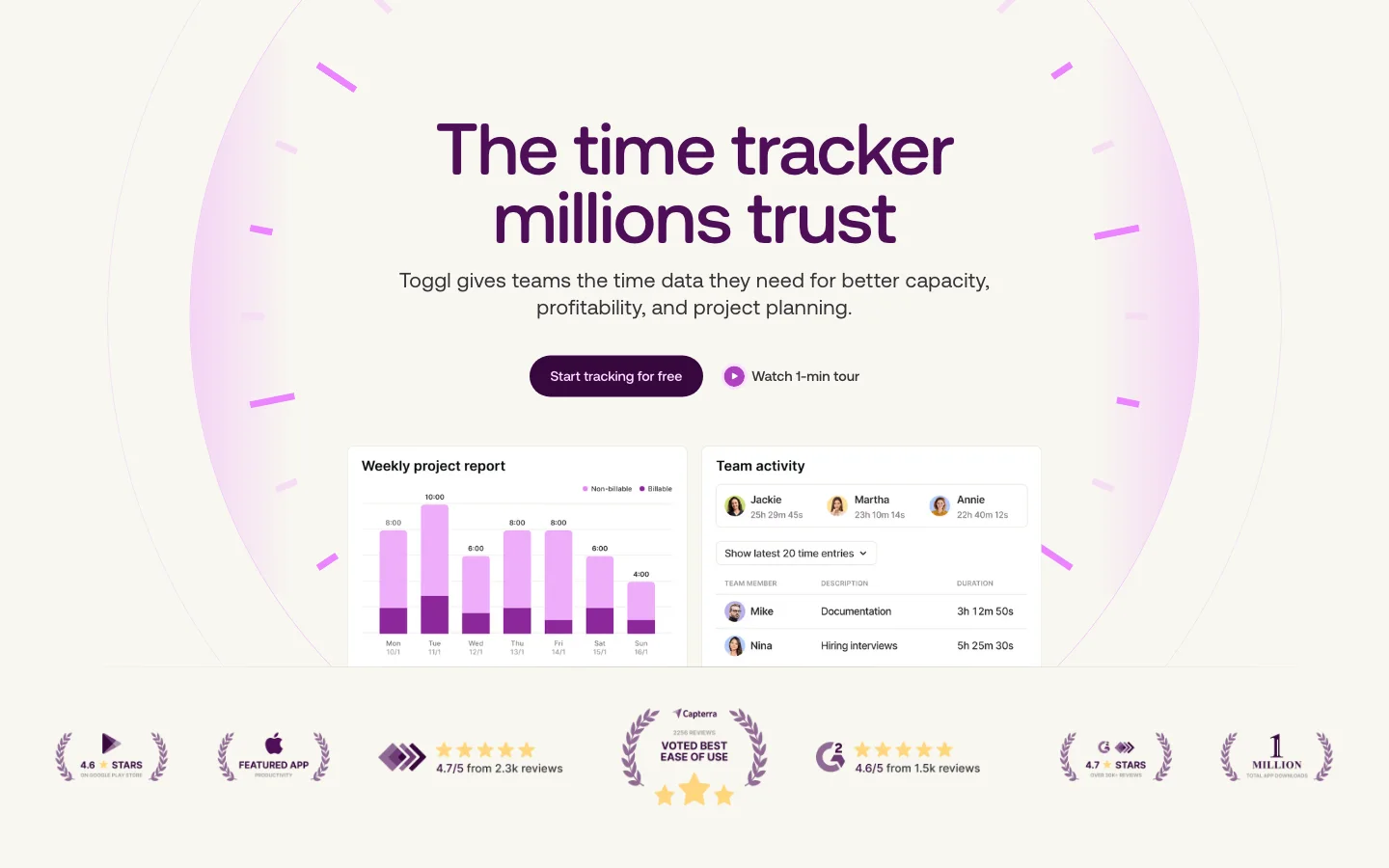 Oficjalna strona produktu Toggl Track z podglądem tygodniowego raportu projektu i aktywności zespołu