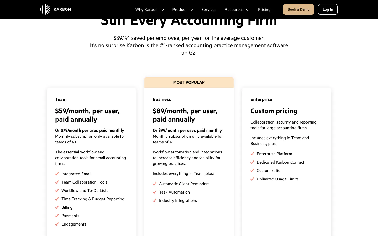 Karbon pricing page with the Team plan at 59 dollars and Business at 89 dollars per user per month paid annually, and a custom-priced Enterprise plan