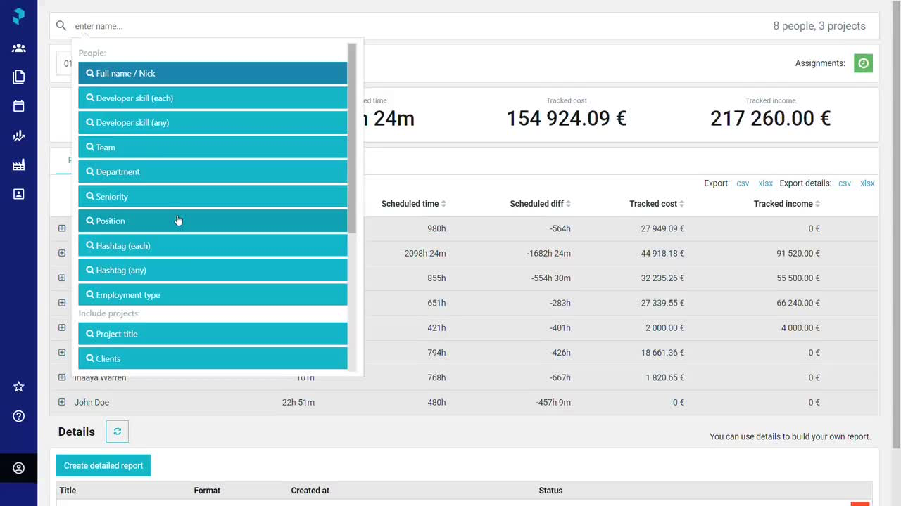 Primetric detailed timesheet report with scheduled time, difference, tracked cost, and tracked income per person