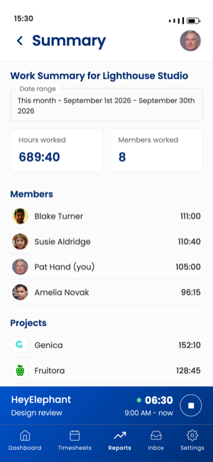 Le rapport de synthèse Sandtime.io sur iPhone, avec les heures travaillées et une répartition par membre et par projet