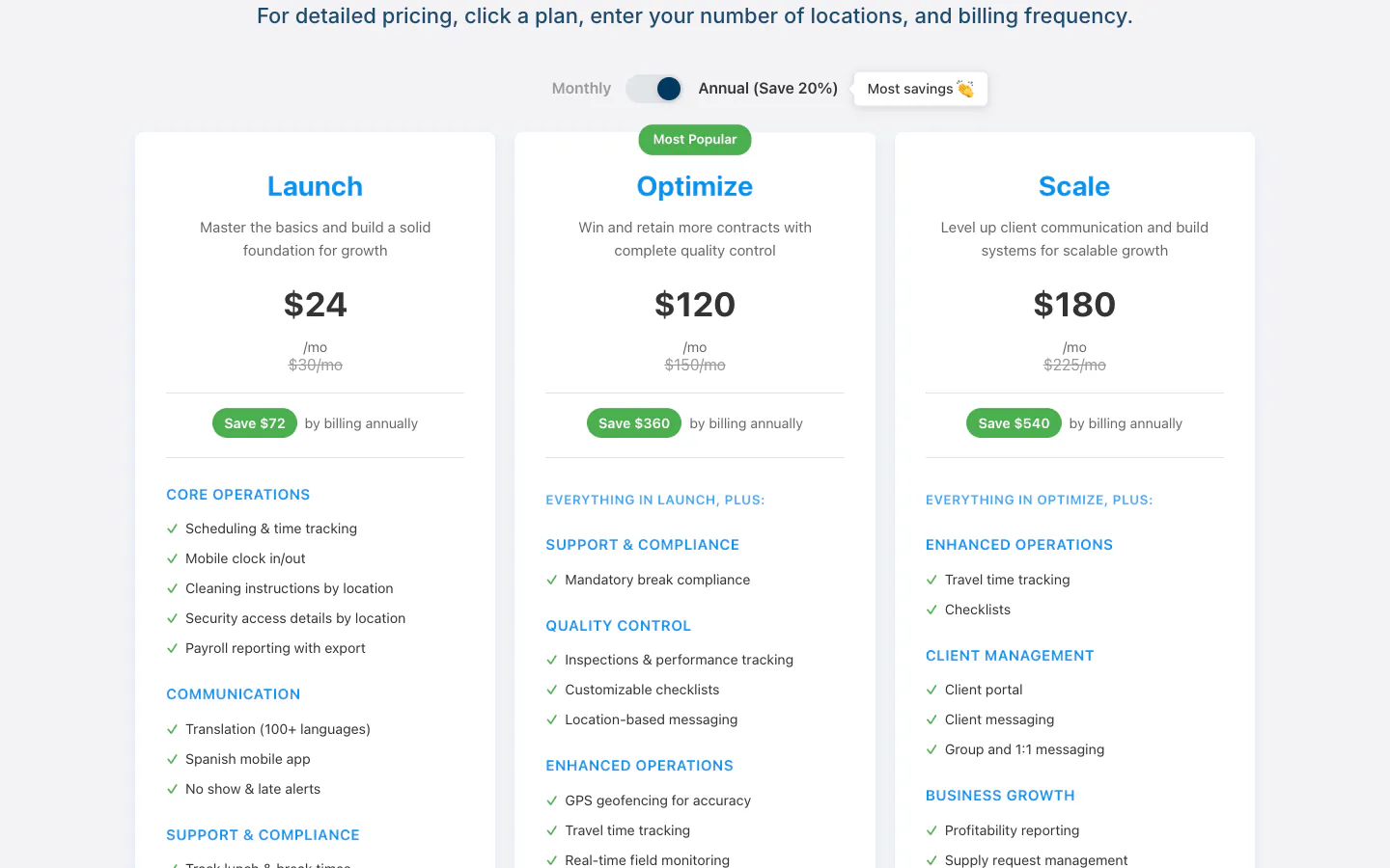 Porównanie planów Swept przy płatności rocznej: Launch za 24 USD, Optimize za 120 USD i Scale za 180 USD miesięcznie, z geofencingiem GPS w planie Optimize