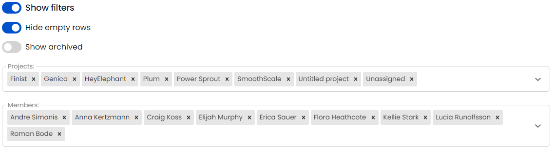 The filter panel of a Sandtime.io report, with Show filters and Hide empty rows switched on and Show archived off, above a Projects field and a Members field holding removable name chips.
