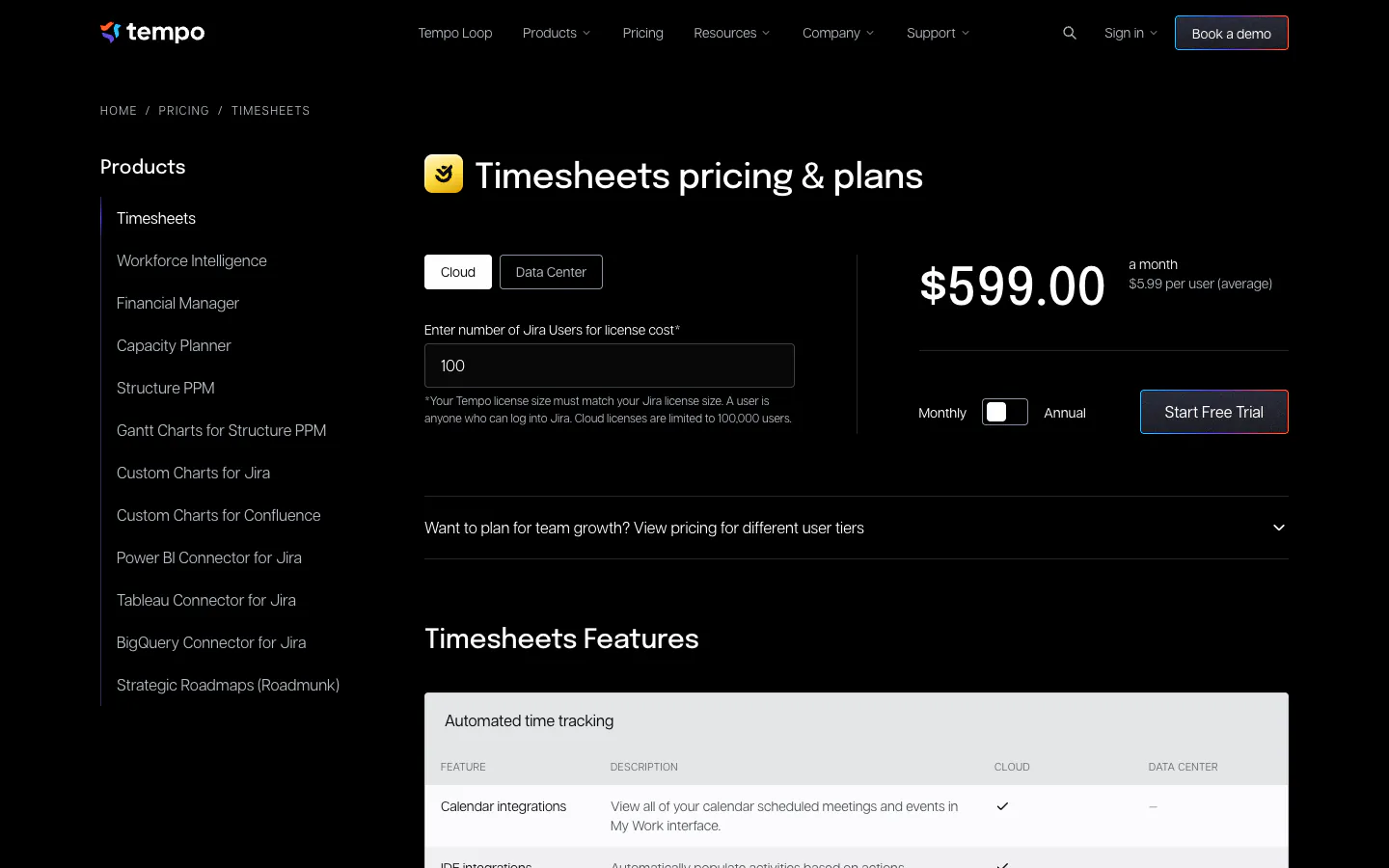 Tempo Timesheets pricing page for Jira Cloud with 100 users entered, showing 599 dollars a month, or 5.99 dollars per user on average