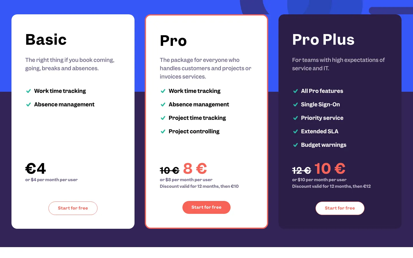 Clockodo pricing page with the Basic, Pro, and Pro Plus plans and their per-user prices