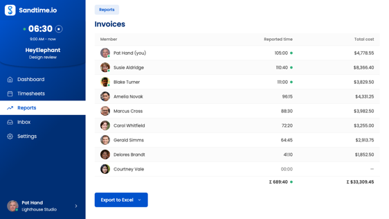 A Sandtime.io report on Windows, listing each team member with their reported time and total cost