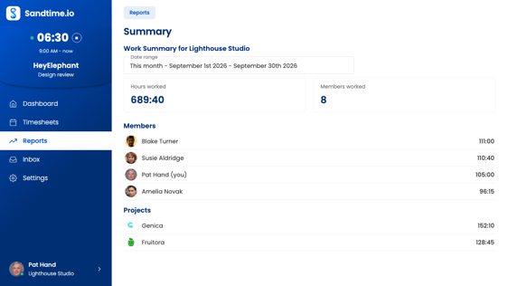 The Sandtime.io summary report on Windows, showing hours worked and a breakdown by member and project
