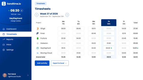 The Sandtime.io timesheets screen on Windows, showing the week as a grid of days with hours entered against each project