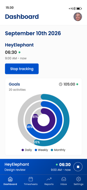Le tableau de bord Sandtime.io sur iPhone, avec un minuteur en cours et la progression vers les objectifs quotidiens, hebdomadaires et mensuels