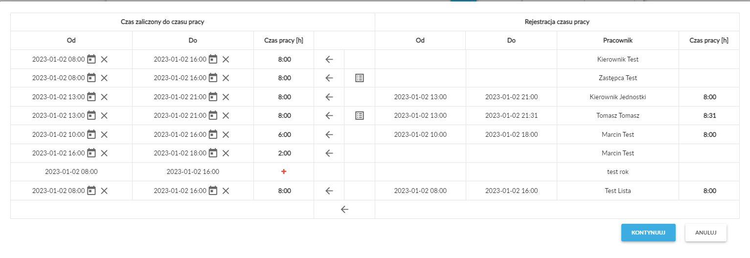 Grafik Optymalny day-close dialog with time counted as working time beside employees' recorded time