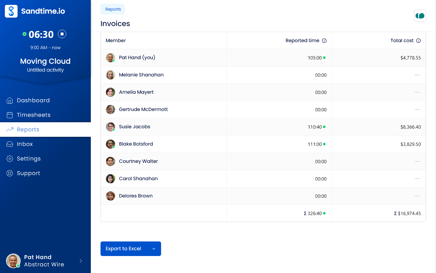 Cost & revenue report