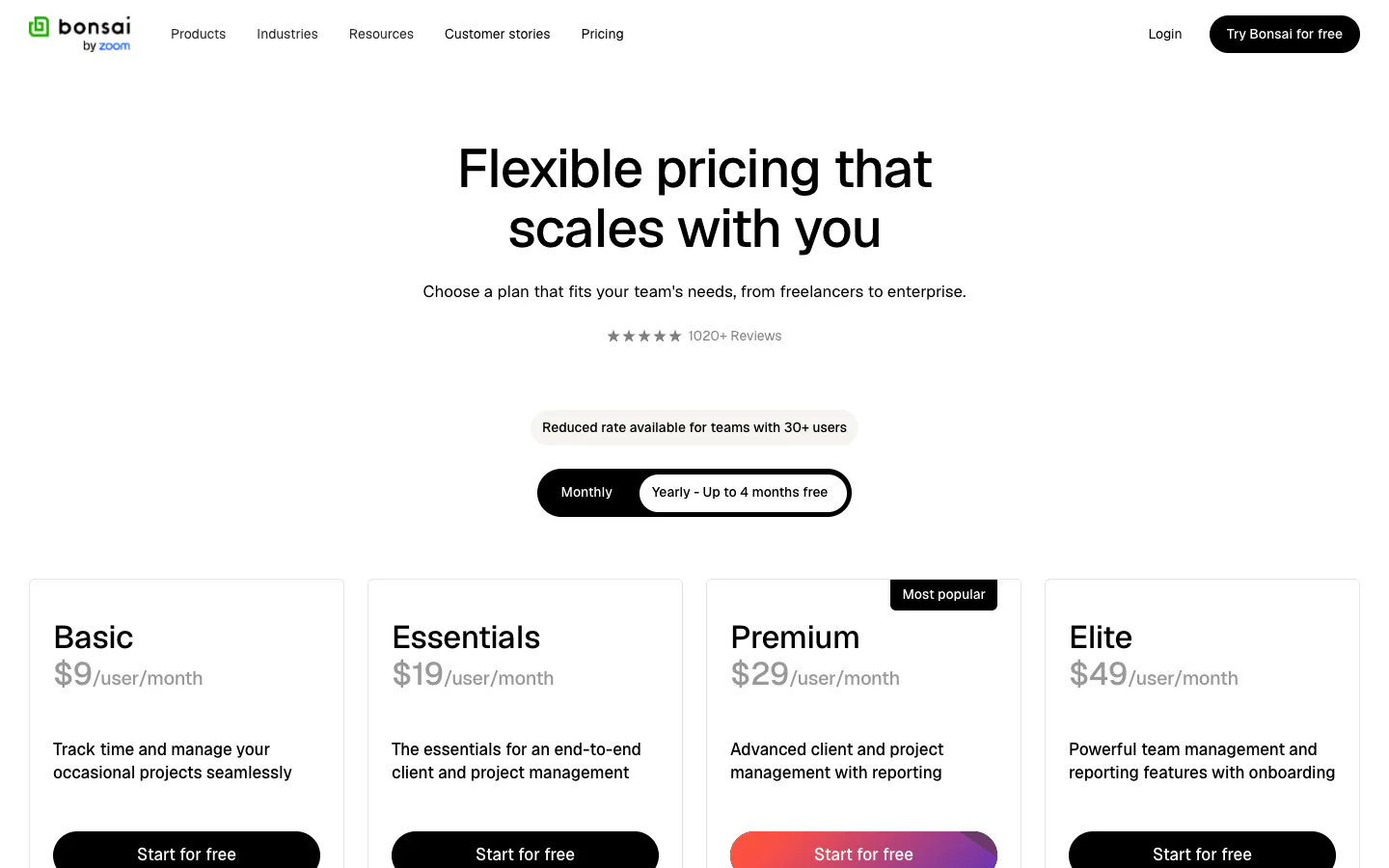 Bonsai pricing page on yearly billing with Basic at 9, Essentials at 19, Premium at 29, and Elite at 49 dollars per user per month