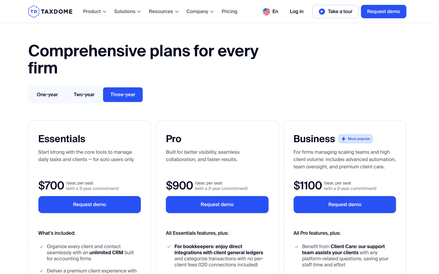 TaxDome pricing page on the three-year term with Essentials at 700 dollars, Pro at 900 dollars, and Business at 1,100 dollars per seat per year