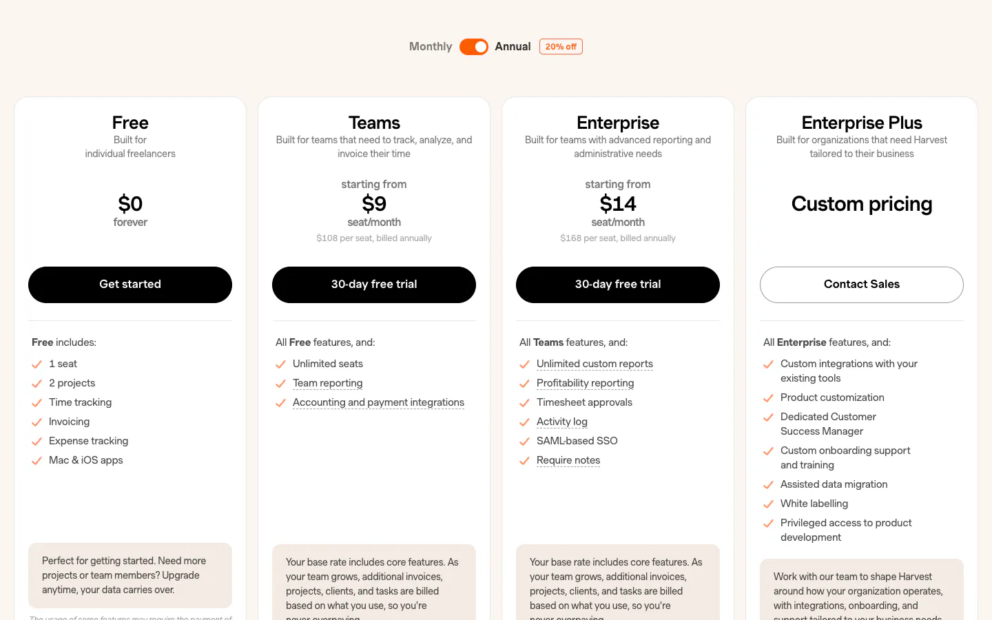 Harvest pricing page with Free, Teams, Enterprise, and Enterprise Plus plans, and Timesheet approvals listed under Enterprise starting from 14 dollars per seat