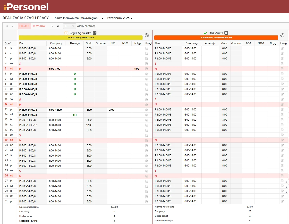 iPersonel actual working time with plan, hours, absences, and approval status for two employees