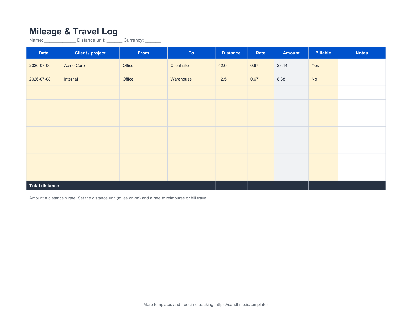 Free mileage and travel log template preview