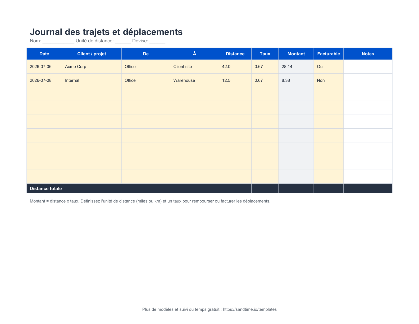 Modèle gratuit de journal des trajets et déplacements - aperçu