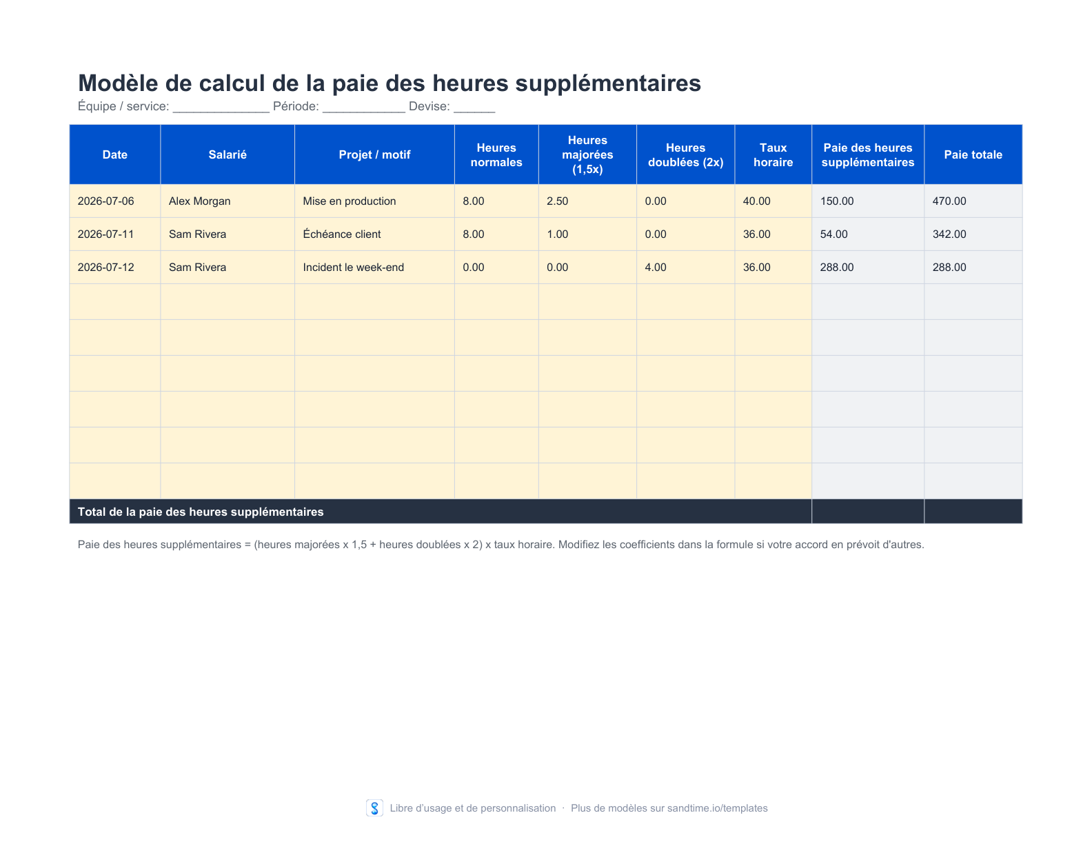 Modèle gratuit de calcul de la paie des heures supplémentaires - aperçu