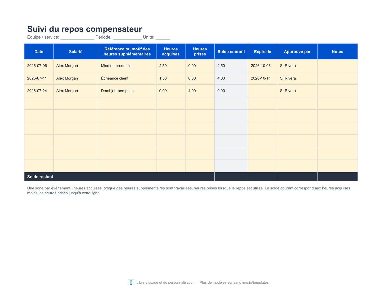 Suivi gratuit du repos compensateur - aperçu